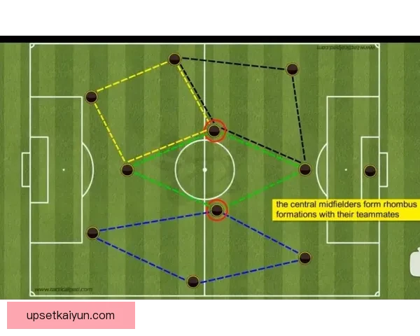 奥德加德战术适应趋势明显，助力球队攻防转换平衡